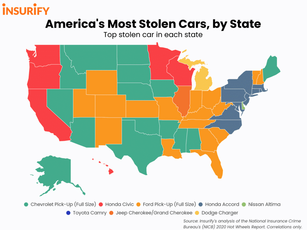 Most Common Stolen Cars 2021 LotGuard USA